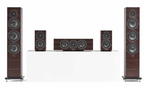 Lumina – Dòng loa lý tưởng để bước vào thế giới Sonus Faber